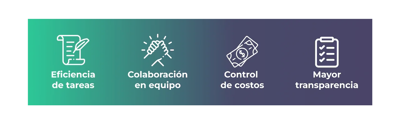 Imagane de los beneficios de Zoho Projects