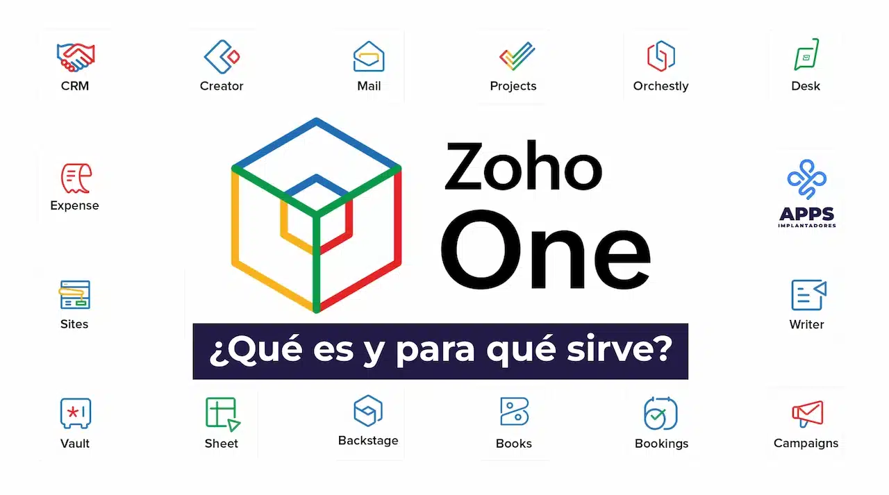 Imagen Qué es Zoho One y para qué sirve