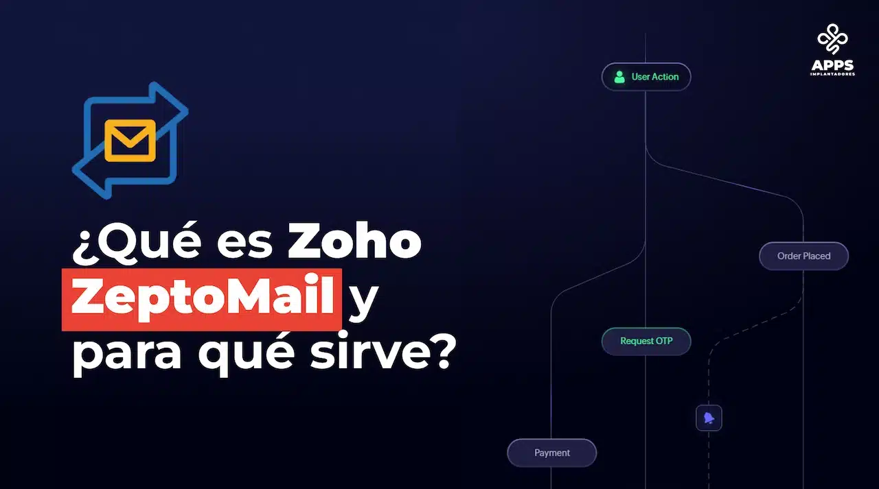 Imagen de Zoho ZeptoMail correos transaccionales rápidos y seguros