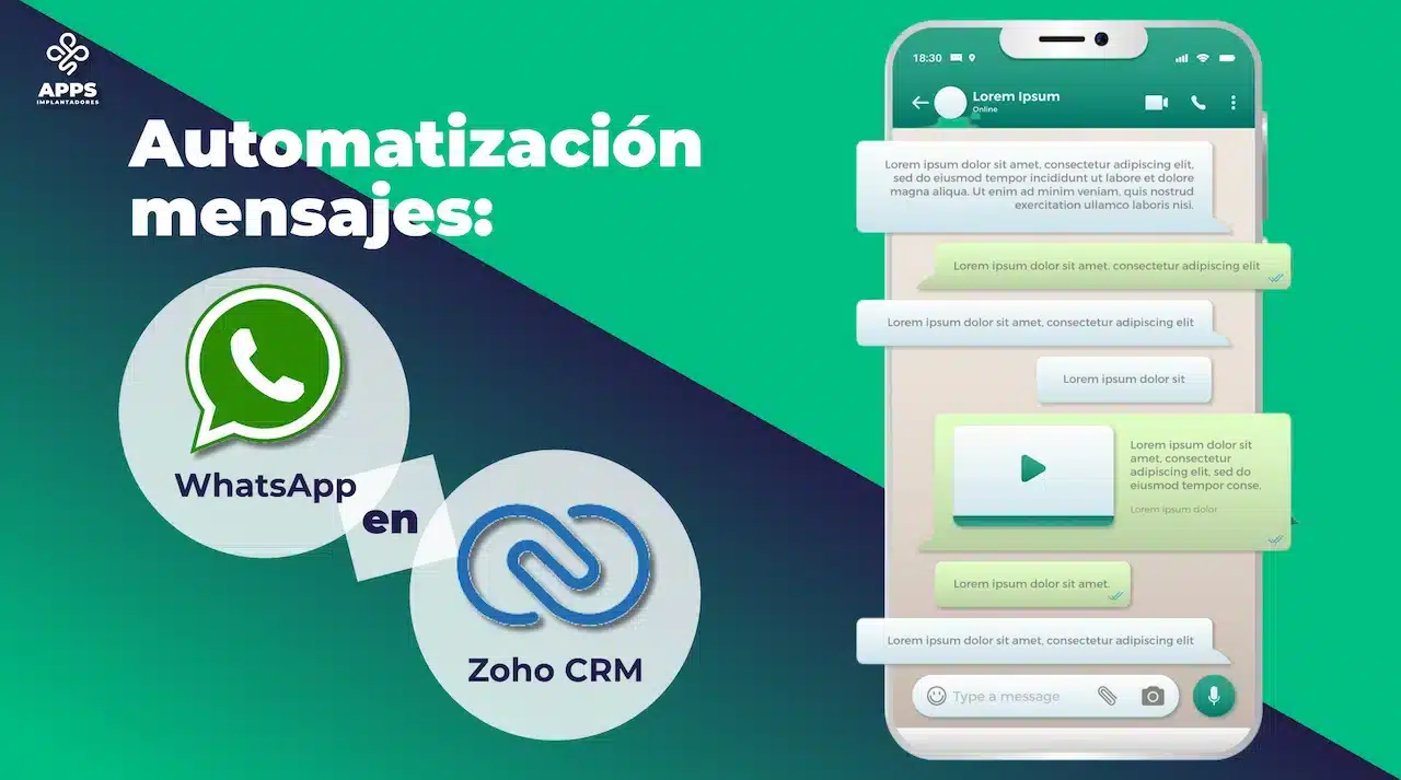 Imagen de cómo crear Workflows de Zoho CRM para mensajes automáticos en WhatsApp