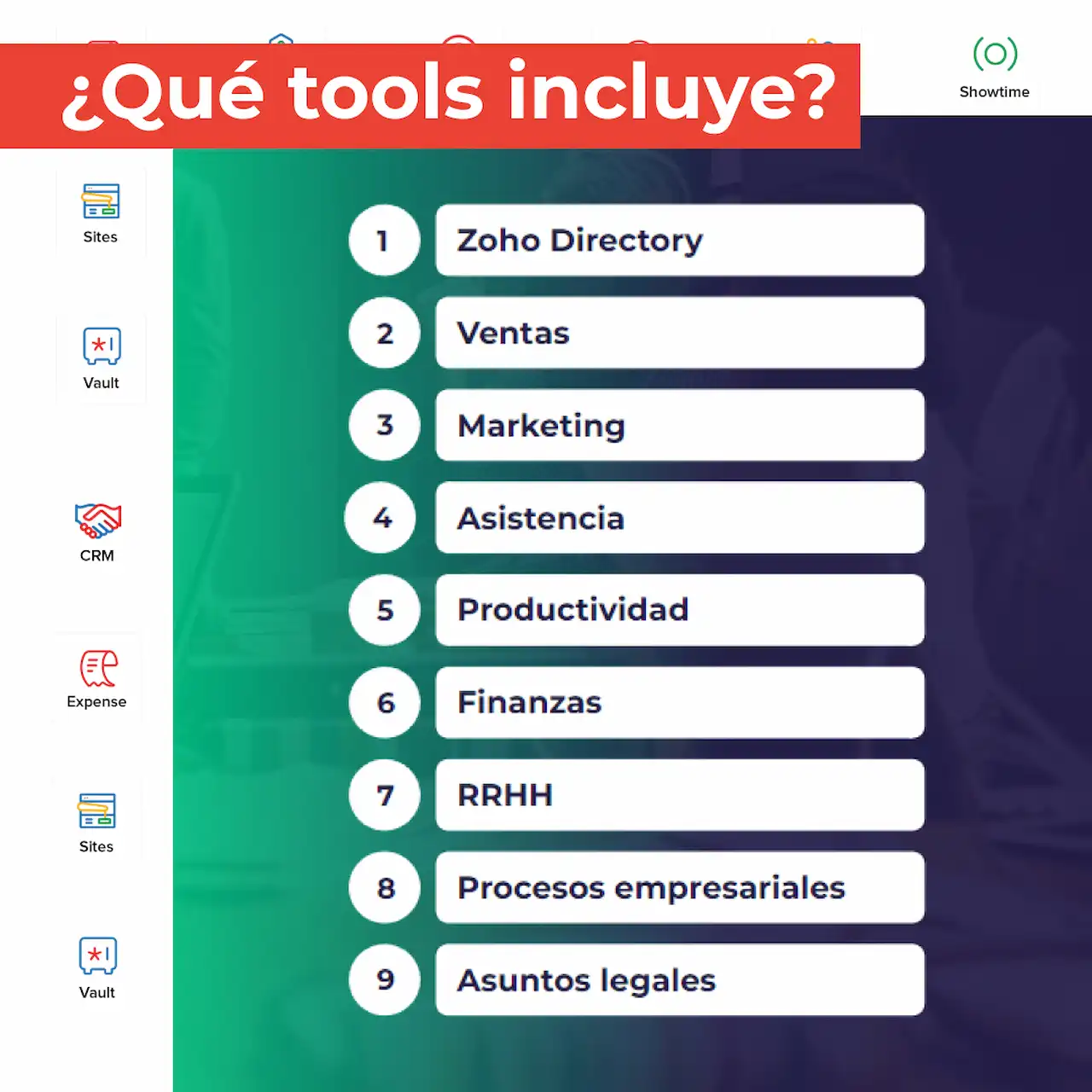 Qué tools incluye Zoho One