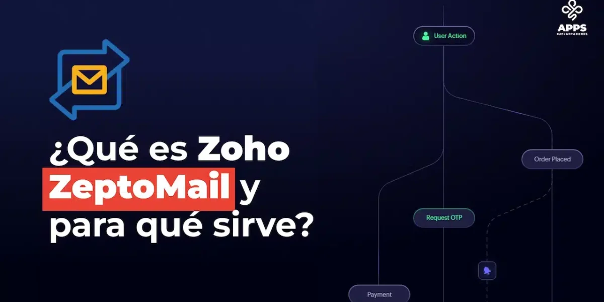 Imagen de Zoho ZeptoMail correos transaccionales rápidos y seguros